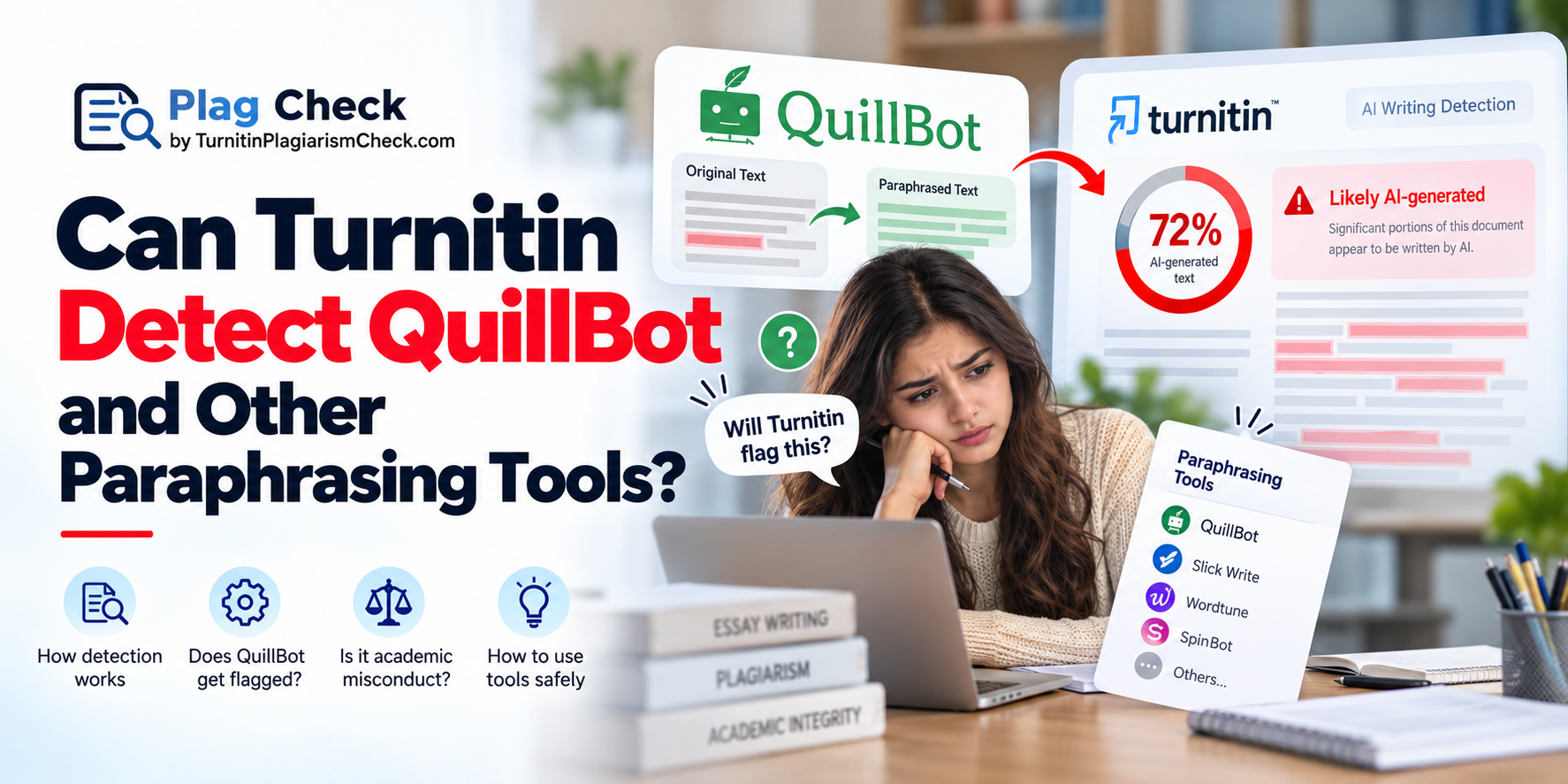 Image explained about Can Turnitin Detect QuillBot